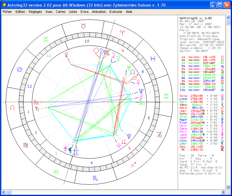 Astrolog32 version 2